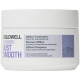 Goldwell Dualsenses Just Smooth 60sec Treatment 200 ml